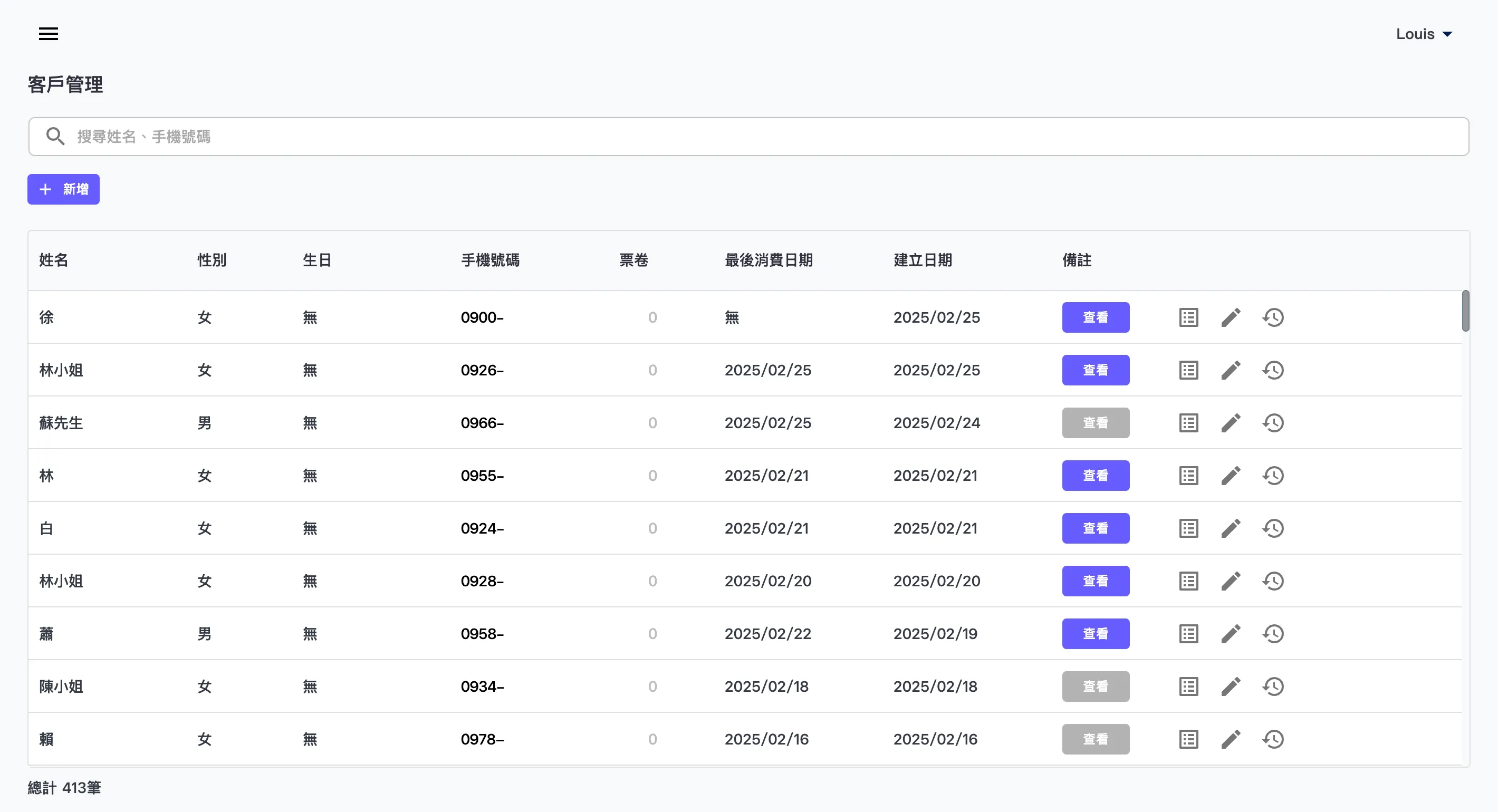 全方位管理
